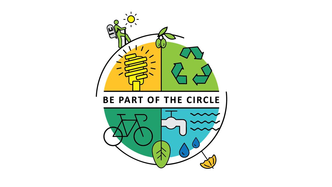 INCIRCLE Project newsletter